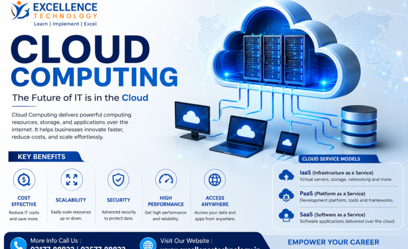 Cloud computing training