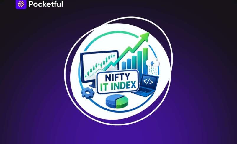 Demat Account for Beginners: Everything You Need to Know