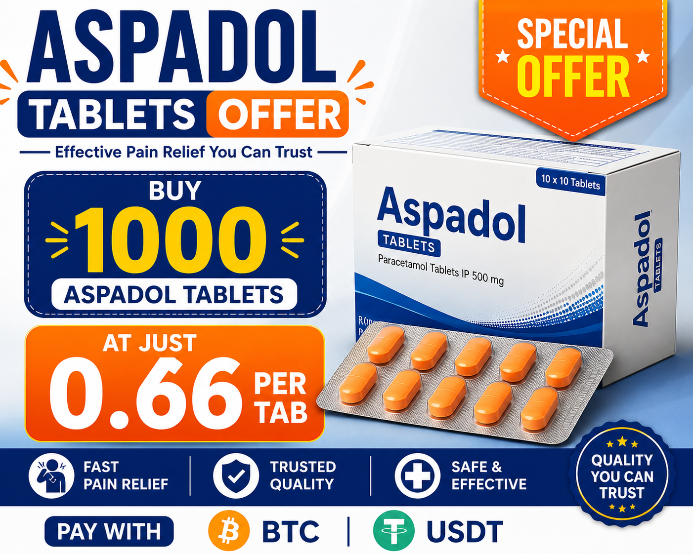Proper Dosage and Usage Instructions for Aspadol
