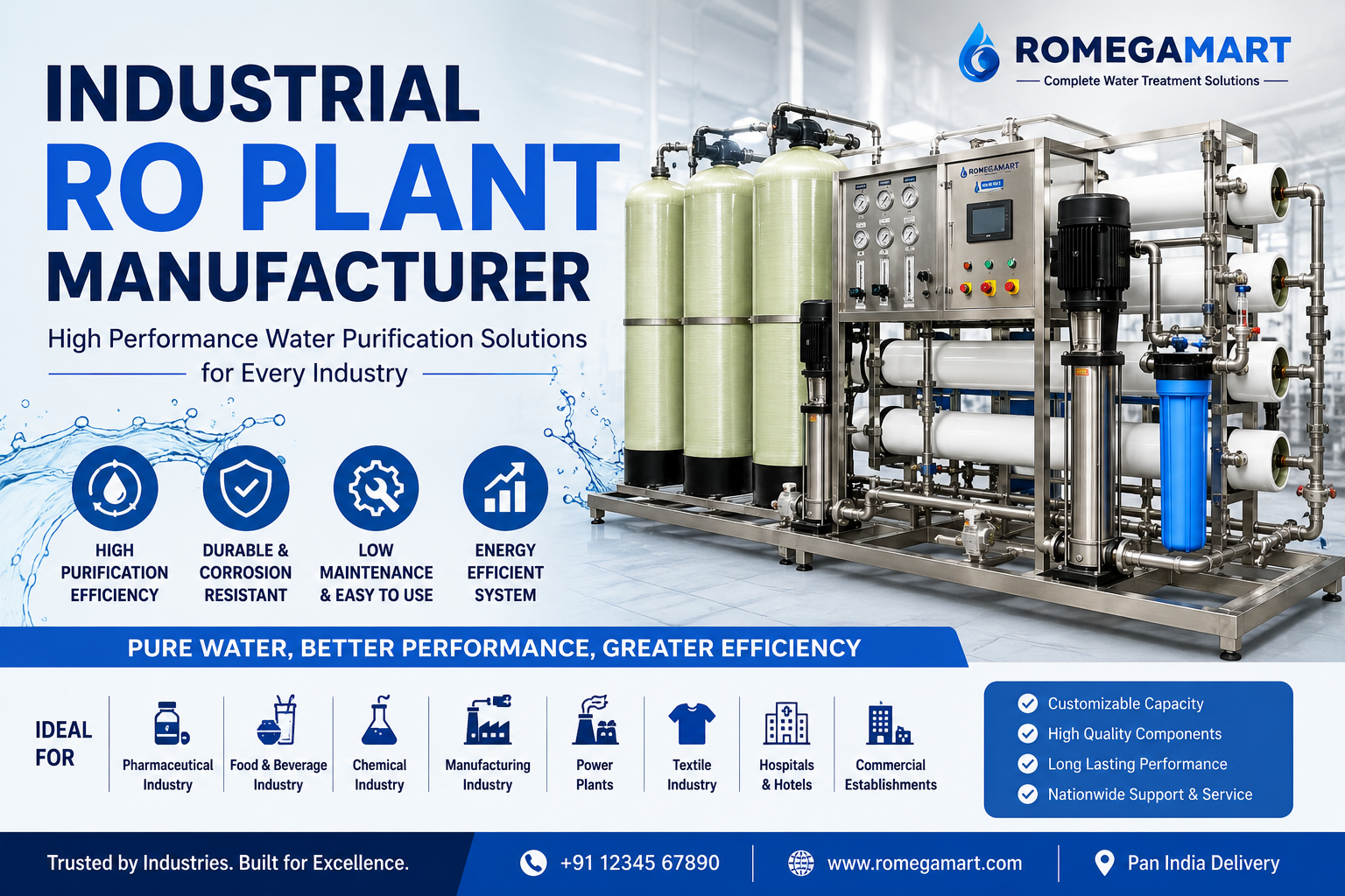 Industrial RO Plant Manufacturer – Customized Water Purification Systems for Industrial Success