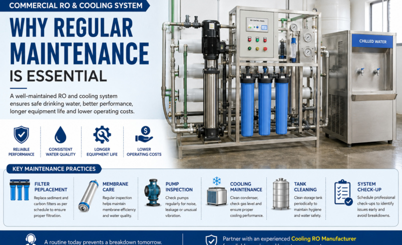 Why Regular Maintenance Is Essential for Commercial RO and Cooling Systems