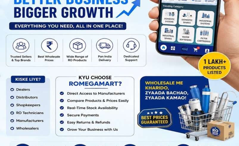 Top Water Purifier Brands – Buy Premium Water Purifier Products at Wholesale Prices Across India