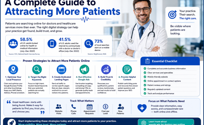 A Complete Guide to Attracting More Patients