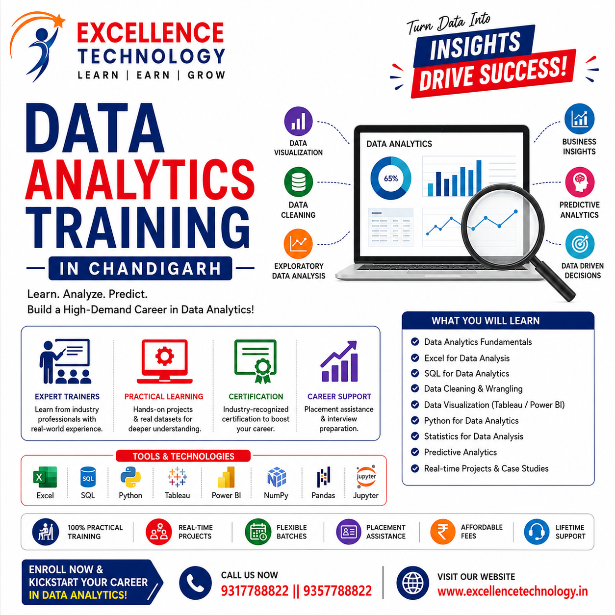 Best Free Tools for Learning Data Analysis: Complete Beginner’s Guide in 2026