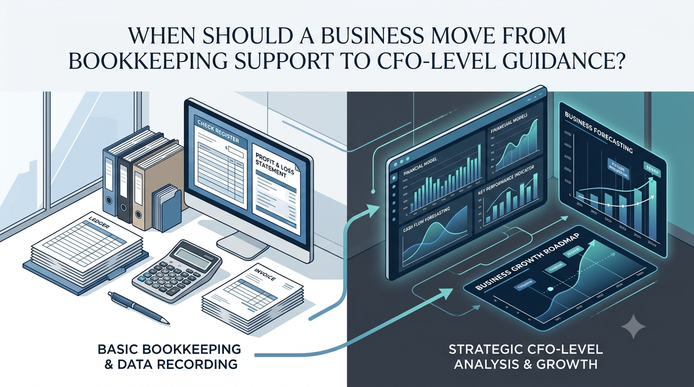 When Should a Business Move From Bookkeeping Support to CFO-Level Guidance?