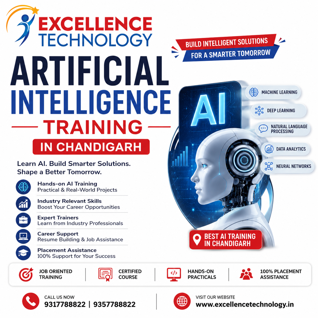 Artificial Intelligence Training: The Complete Guide to Build a Successful Career in AI