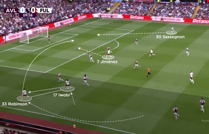 How to Review a Football Attack Beyond the Final Shot