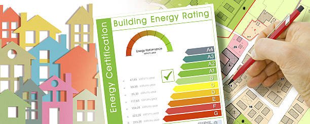 How Does a Non Domestic Energy Performance Certificate Work?