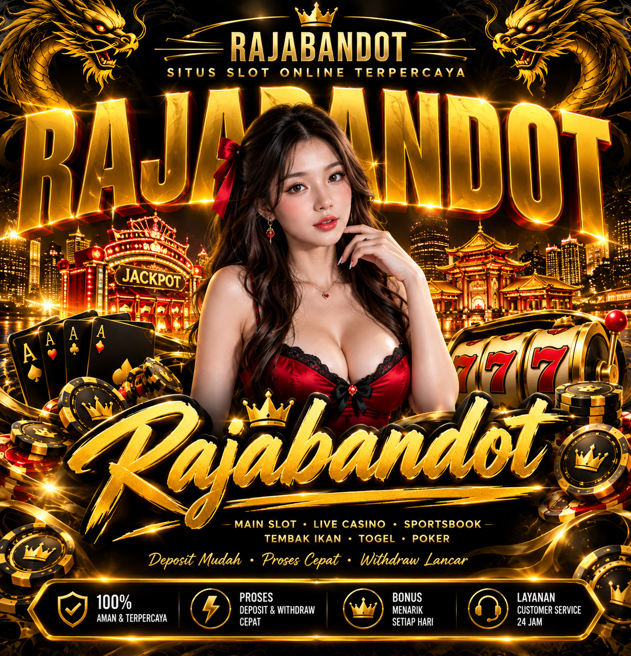 Mengenal Fitur Pengguna dalam Rajabandot Login