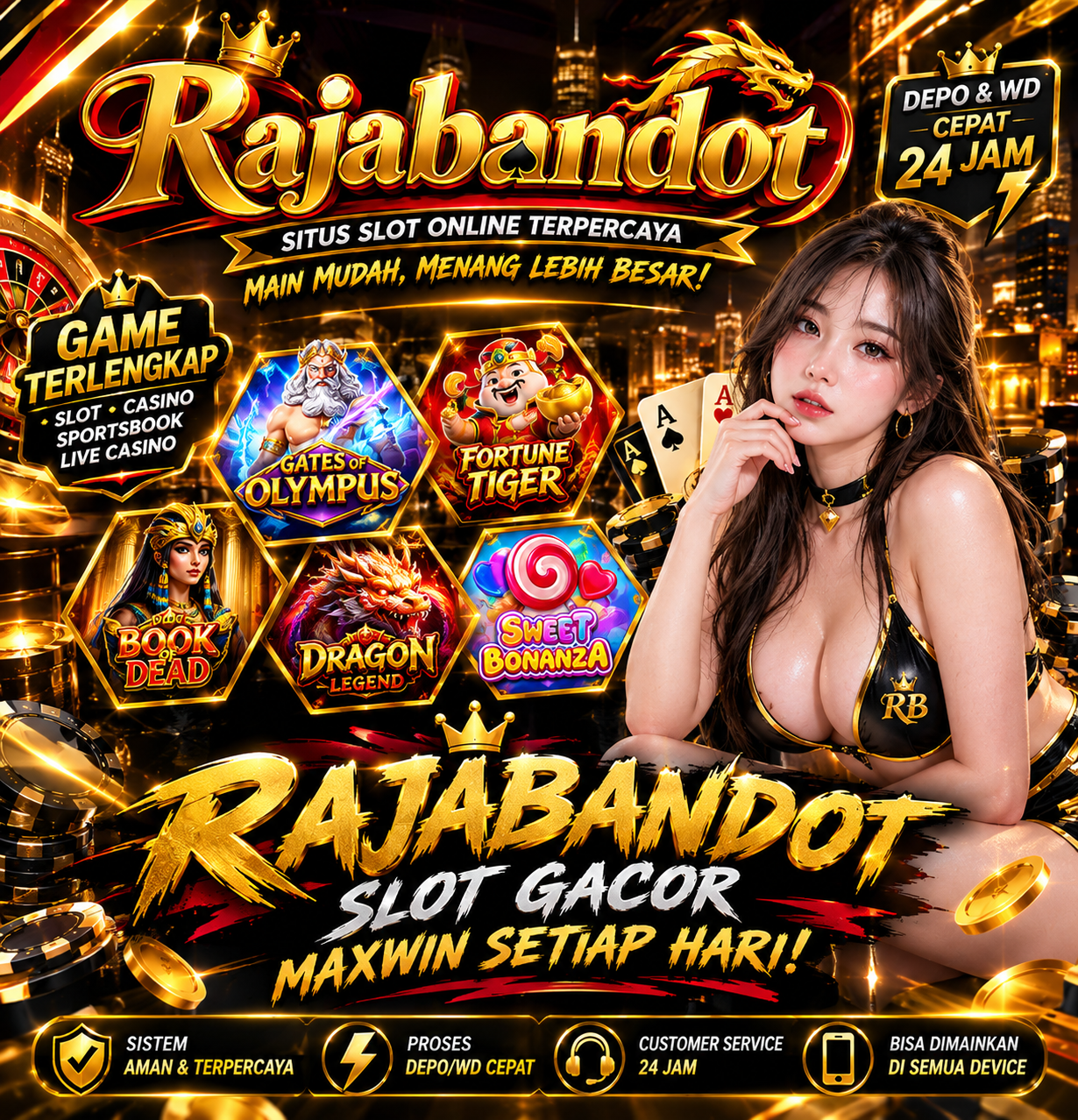 Panduan Mengenal Slot Gacor Bertema Dewa-Dewi